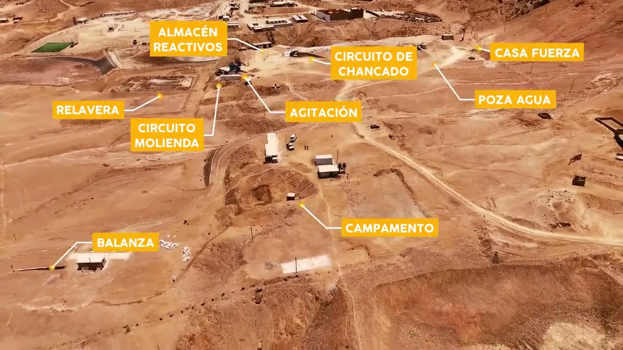 Vista aérea de la planta con sus circuitos
